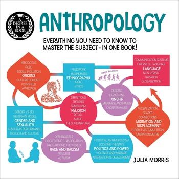 A Degree in a Book: Anthropology - Julia Morris