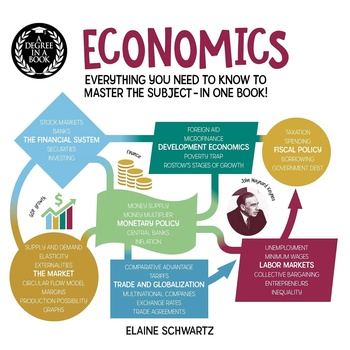 A Degree in a Book: Economics - Elaine Schwartz