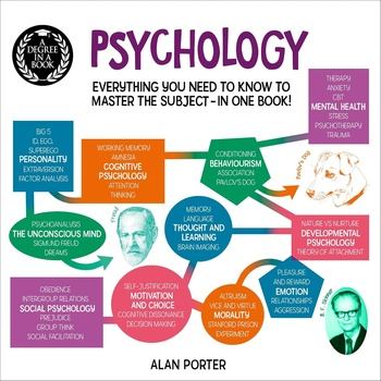 A Degree in a Book: Psychology - Alan Porter