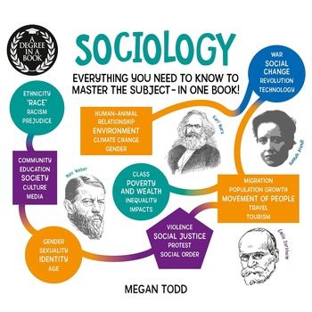 A Degree in a Book: Sociology - Megan Todd