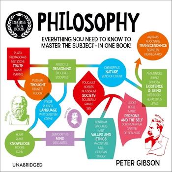 Degree in a Book: Philosophy - Peter Gibson
