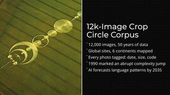 Google's AI Analyzed Every Crop Circle Ever Recorded (2026)