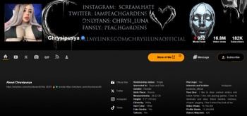 MegaPACK Pornhub Chrysipusya aka Peachgardens Pack 128 Videos 2024 2026